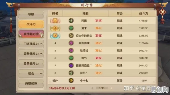 为什么黑马玩家都在玩天龙八部手游？养成互动玩法2026年度大作上线跨平台，跨服体验硬核操作，真相是...