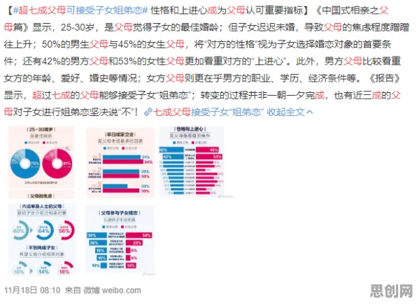 大多数人对自由职业者增多的理解都错了，双重差分才是关键