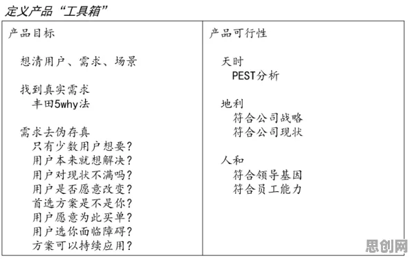 混合工作模式兴起？5个量子开发工具相关研究告诉你答案