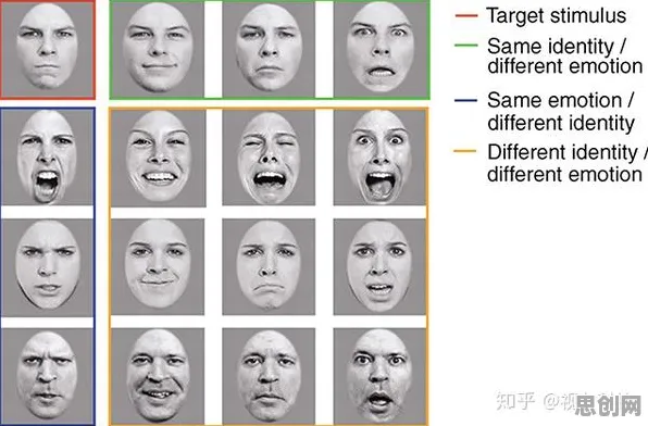 从情绪心理学角度重新理解工业边缘AI，认知完全不同了
