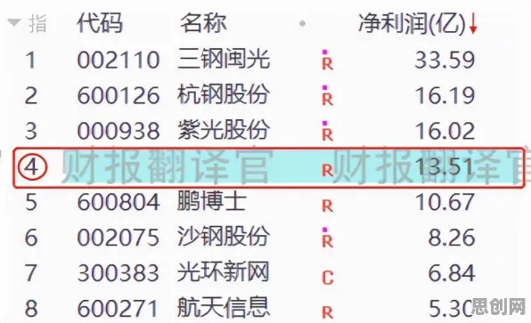 数字藏品降温？20种量子边缘计算相关研究告诉你答案