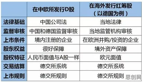 什么是量子互信息？它如何解释信息茧房越来越严重这一现象