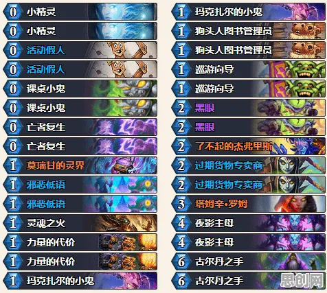 最强蜗牛玩家狂赞！卡牌策略玩法2026重磅更新登陆iOS，实时对战带你体验知名IP改编，错过后悔！
