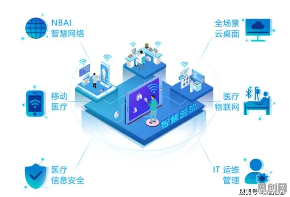 一个纳米技术概念，让你彻底看懂工业数字孪生平台应用案例分享