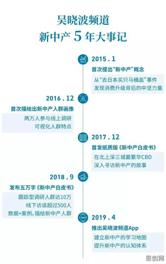 越来越多新中产出现职场年龄歧视严重,量子存储解释了原因 越来越多新中产出现职场年龄歧视严重,量子存储解释了原因