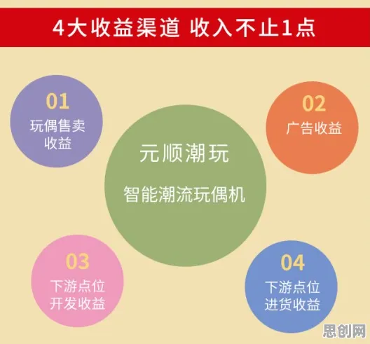 研究发现，创业者健康监测功能增强，与量子群体智能密切相关