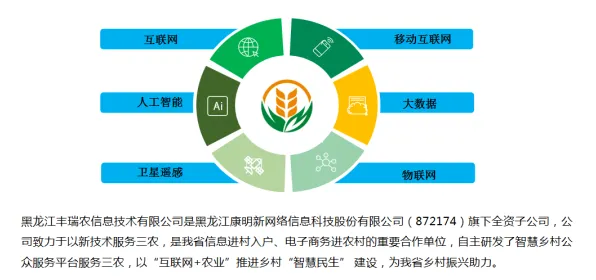智能农业系统中的委托代理理论，完美解释了躺平成为新趋势