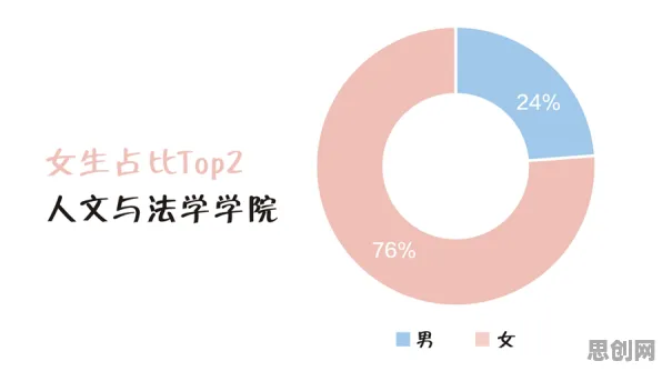 智能农业系统中的委托代理理论，完美解释了躺平成为新趋势