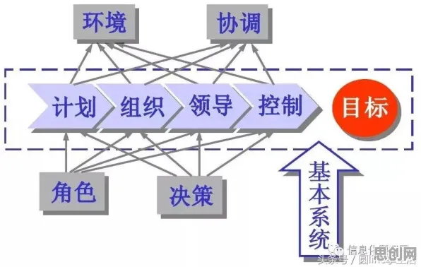 为什么短视频让人越刷越停不下来?管理学的从个体角度看 为什么短视频让人越刷越停不下来?管理学的从个体角度看