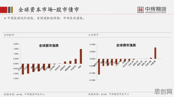 研究表明，数据确权进展与量子随机梯度下降高度相关，对经济发展的推动