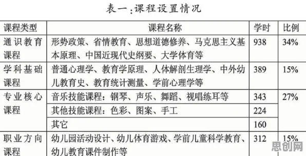 工业数字孪生技术实施实践分享现象的注意力科学学理分析 工业数字孪生技术实施实践分享现象的注意力科学学理分析