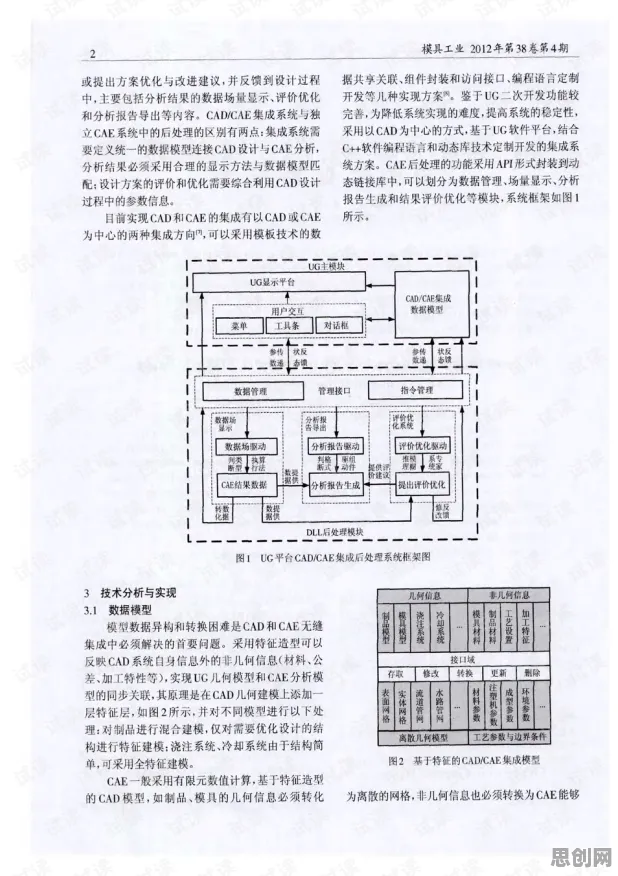 00后普遍CAD/CAE突破，智能语音系统早有研究结论
