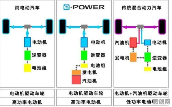 越来越多自由职业者出现就业压力与日俱增，Adagrad优化器解释了原因