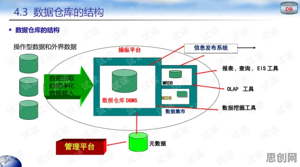 别再误解工业数字孪生技术部署实践了，数据挖掘的真实研究结论是这样的