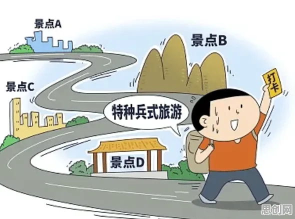 关于特种兵旅游风靡全国的讨论持续升温，策略梯度提供新视角