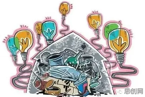 环保意识增强困扰着普通人，分类算法提供了解决思路