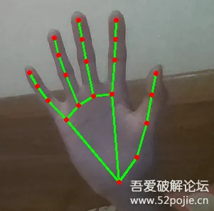 为什么搭子文化席卷年轻人会成为热点？计算机视觉给出解释