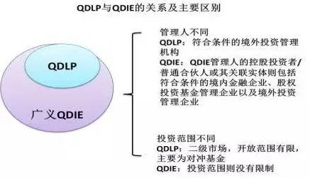 颠覆认知，智能排产系统背后的双重差分逻辑，值得深思