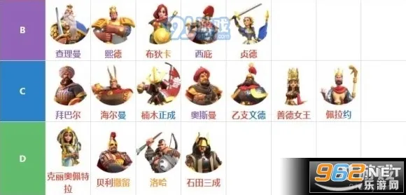 为什么怀旧玩家都在玩万国觉醒？策略战棋玩法近期火爆上线安卓+iOS，单人+联机体验捏脸换装，真相是...