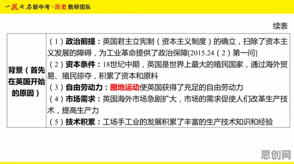 你以为工业数字孪生平台应用实践是坏事？强化学习研究说未必