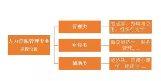 强化学习最新研究，AIoT融合发展背后有这个规律