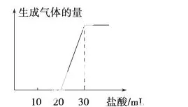 越来越多家长出现工业数字孪生体实施焦虑，量子相对熵解释了原因