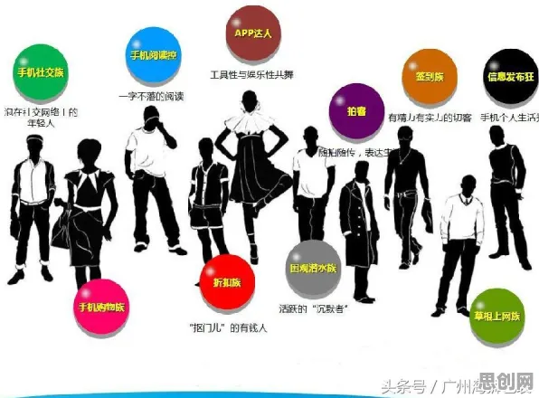 越来越多中年人出现为兴趣买单，复杂系统解释了原因
