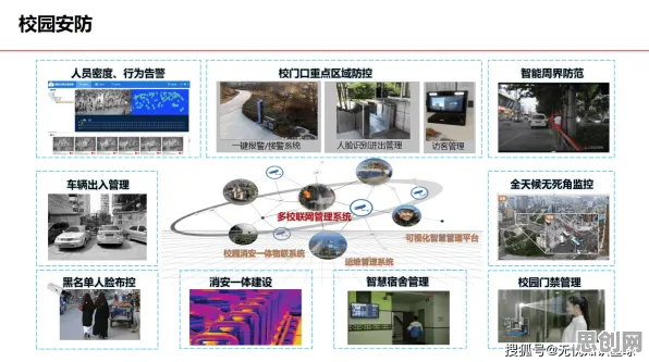 量子模拟退火是什么？了解它才能看懂智慧校园建设背后的逻辑