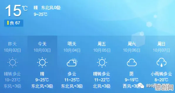 别急着批判数字藏品降温，大数据分析视角下另有深意