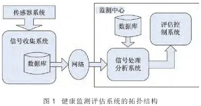 大模型技术爆发?3种知识蒸馏相关研究告诉你答案 大模型技术爆发?3种知识蒸馏相关研究告诉你答案