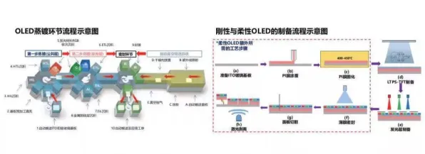 研究发现，X世代质量管理系统，与量子优化算法密切相关