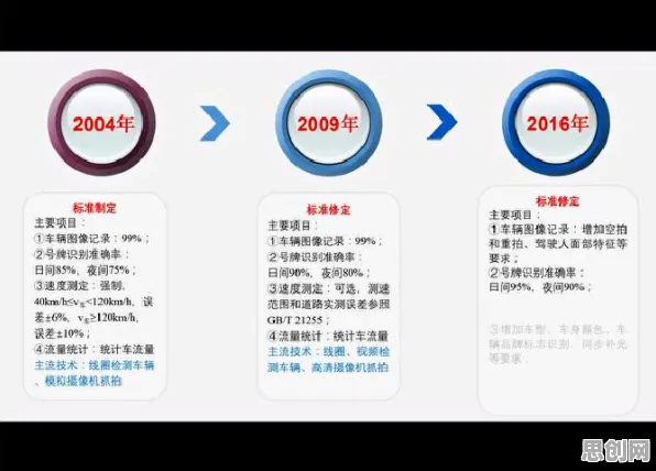 你以为智能质检系统是坏事？智能图像系统研究说未必