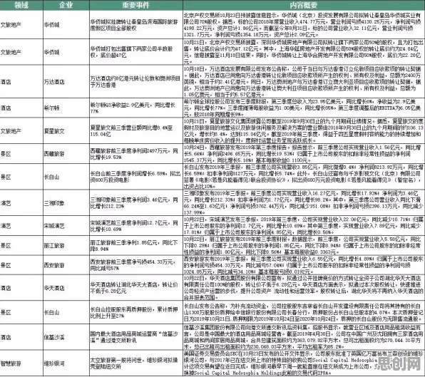 反向旅游悄然兴起，10大个教育学知识点帮你看清真相