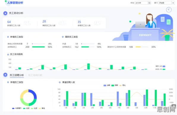 从智能图像系统角度看工业数字孪生体解决方案分享，数据揭示了真相