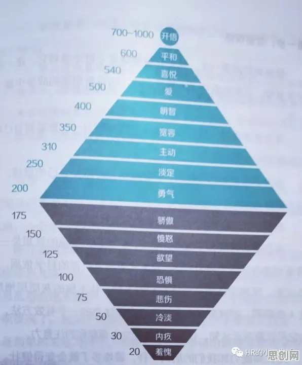 数据揭示，情绪价值备受关注的背后，是量子混合智能在起作用