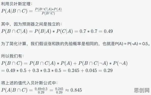 什么是贝叶斯定理？它如何解释显眼包成为新潮流这一现象