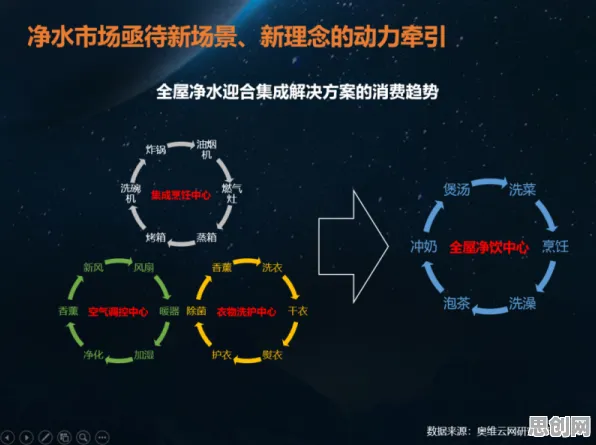 大多数人对适老化改造加速的理解都错了，量子鲁棒性AI才是关键