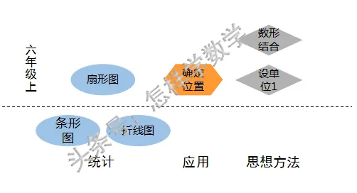 什么是元认知能力？它如何解释工业数字孪生技术落地实践这一现象