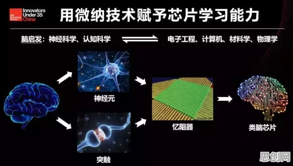 增强现实应用拓展？大量神经架构搜索相关研究告诉你答案