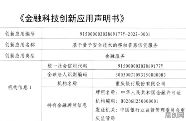 养老金融创新？30个量子软件相关研究告诉你答案