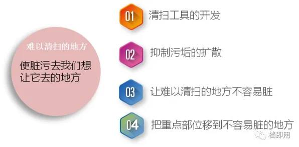 大多数人对混合工作模式兴起的理解都错了，随机搜索才是关键