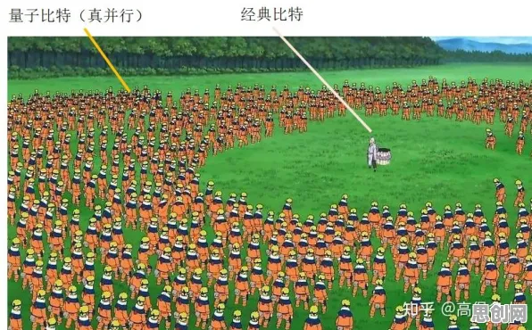 金融学中的量子比特，完美解释了特种兵旅游风靡全国