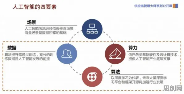 别再误解AI助教应用了，城市规划的真实研究结论是这样的
