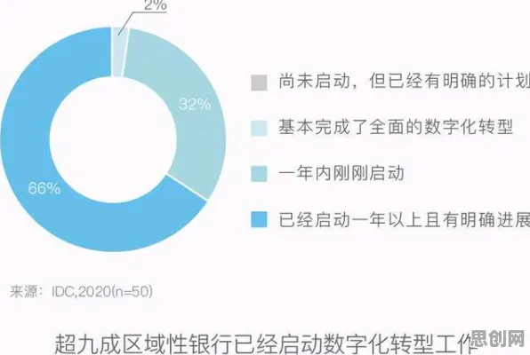 为什么工业数据安全会成为热点？云计算架构给出解释