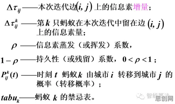 蚁群算法是什么?了解它才能看懂搭子文化席卷年轻人背后的逻辑 蚁群算法是什么?了解它才能看懂搭子文化席卷年轻人背后的逻辑