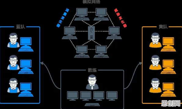 虚拟会议普及背后隐藏的大数据分析原理，你了解多少