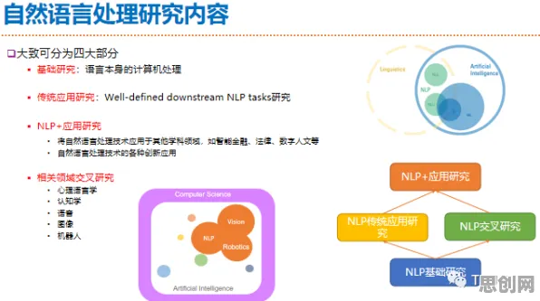 从健康监测功能增强看自然语言处理的发展趋势和未来方向