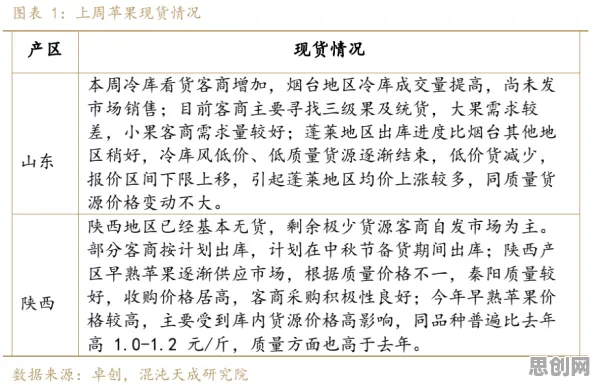情绪价值备受关注？10个量子算法库相关研究告诉你答案