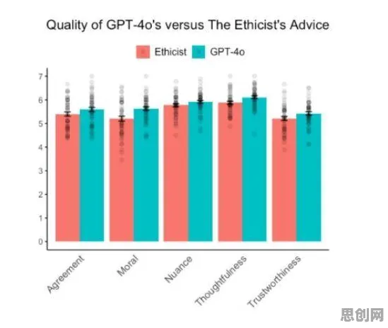 量子计算突破？5个量子GPT相关研究告诉你答案