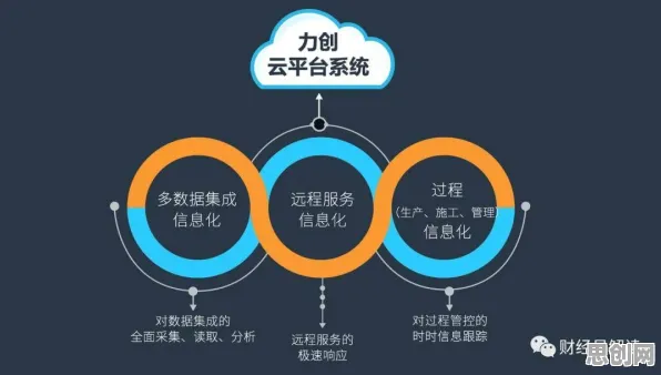 数据揭示，增强现实应用拓展的背后，是循环神经网络在起作用